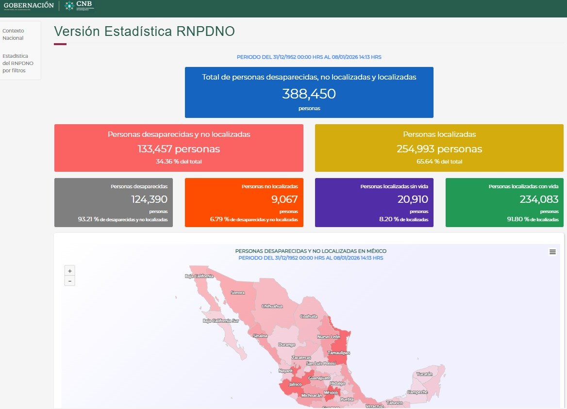 La estrategia de la administración anterior se centró en la presentación de reducción de cifras, mediante categorías engañosas y el despliegue de funcionarios no capacitados. Para la actual administración sería un grave error no reconocer la dimensión de la crisis y enfocar los