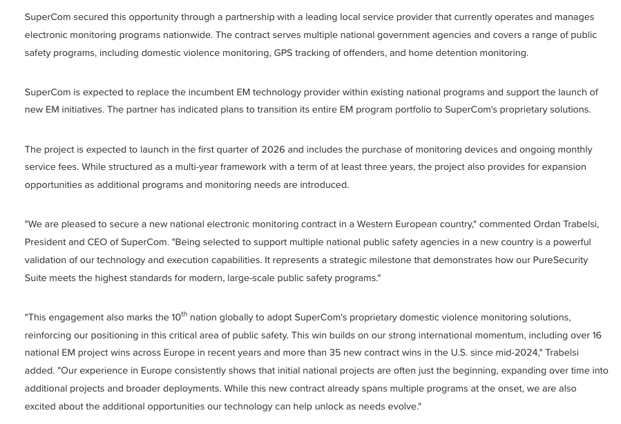 Thoughts on $SPCB?? 
They secured W. Europe public safety contract, including domestic violence monitoring, GPS tracking of offenders and home detention monitoring.
Expands global reach to 10 countries; follows 35 US contact wins since mid 2024  prnewswire.com/news-releases/…
