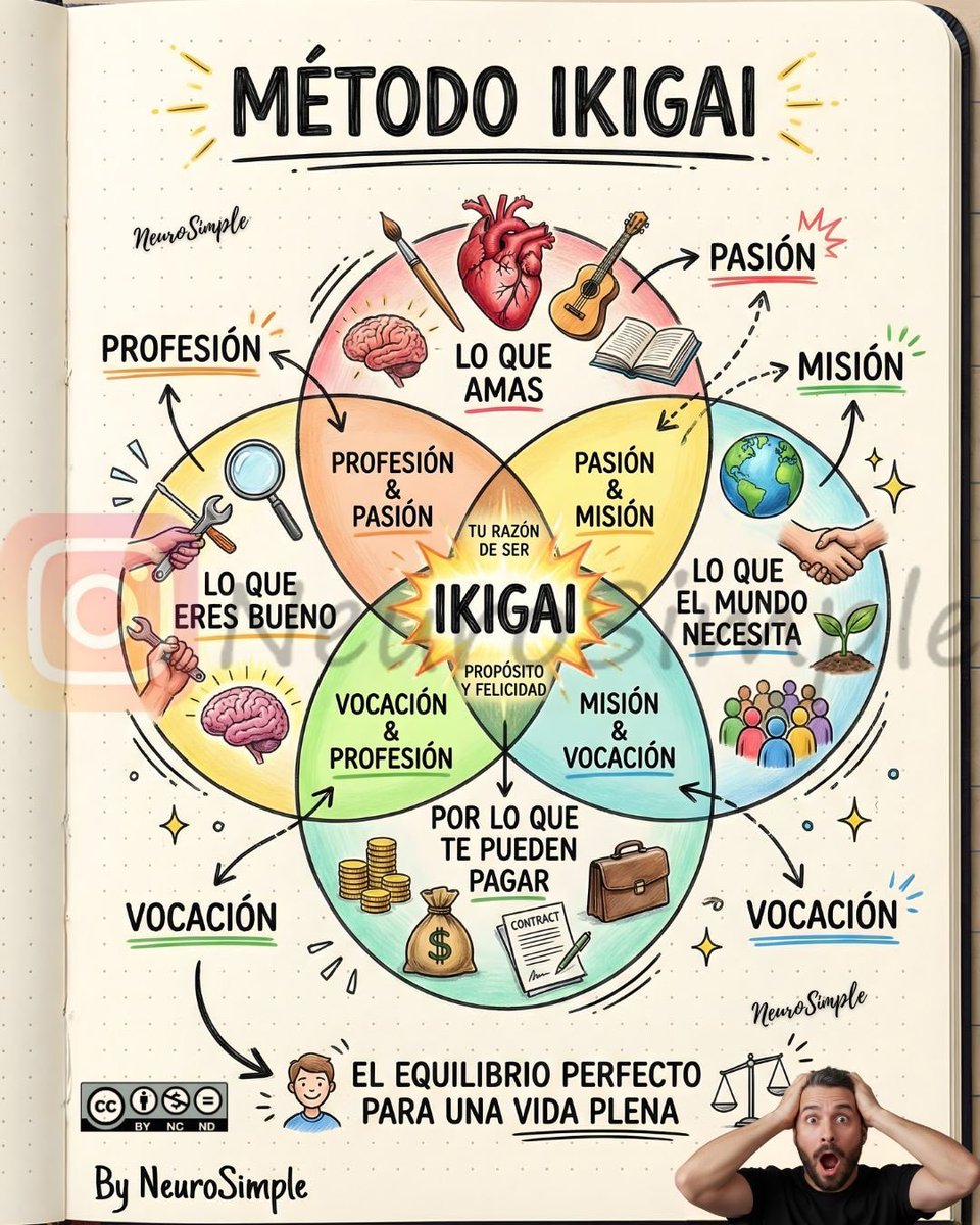 Diego Sánchez (@diegosanchexx) on Twitter photo 