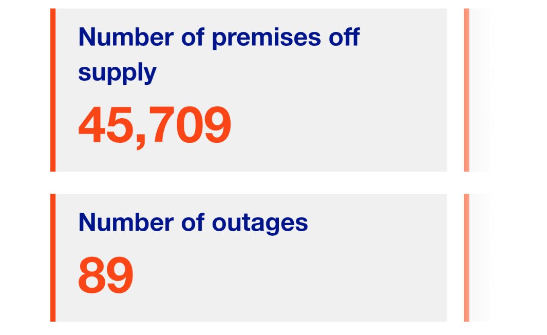 Kernow Weather Team tweet media