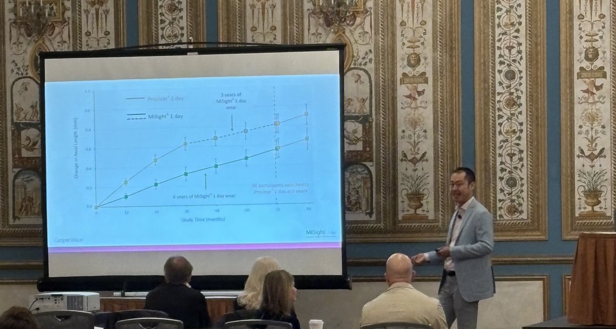 CooperVision tweet media