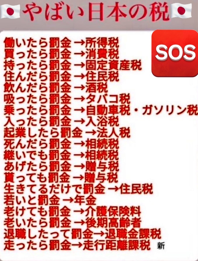 taroinagaki025's tweet image. 税金どんだけ搾り取ったら気が済むんだよ‼️💢