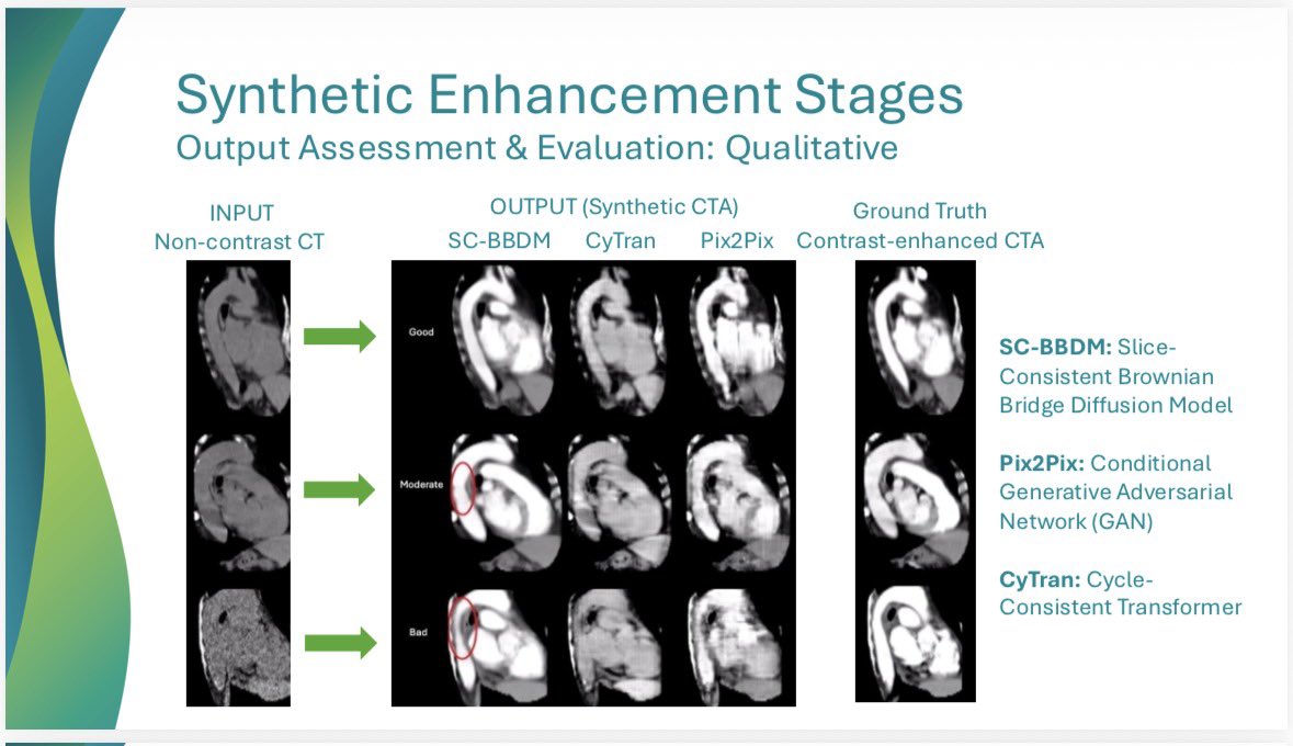 USask Radiology Research tweet media
