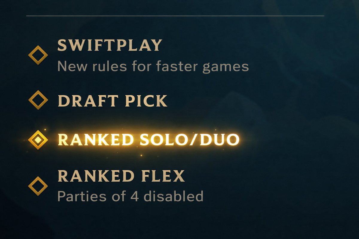 How ranked looks the second the season starts