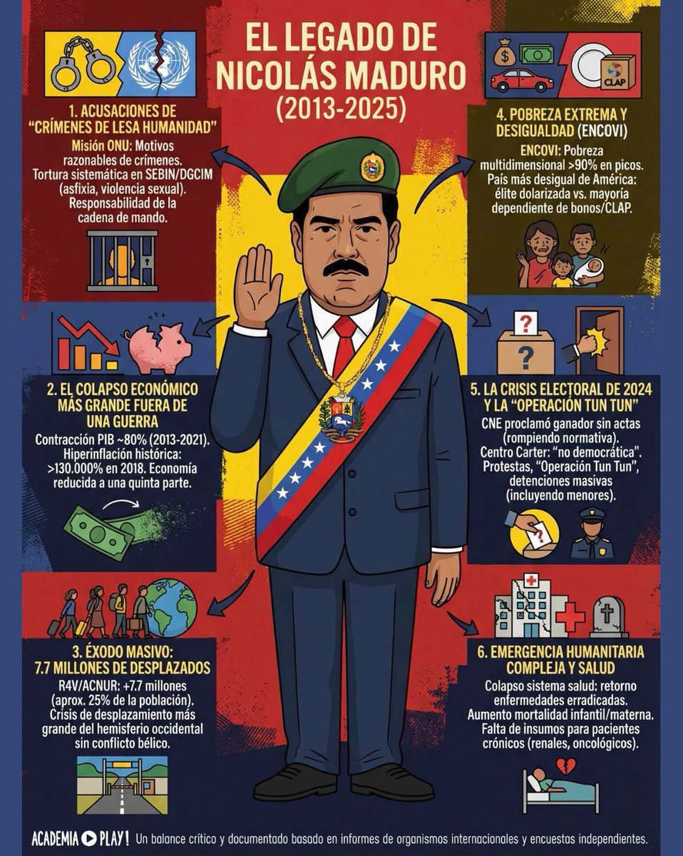 <a href="/tresmasciento/">3 M.C.</a>