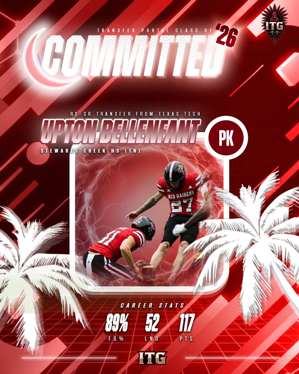 Image for the Tweet beginning: New kicker commit Upton Bellenfant