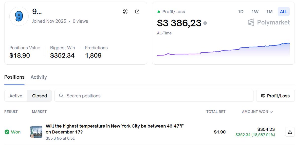 immortalhowwl's tweet image. Polymarket meteorological bot that no one has even seen yet

PnL: $3,300 / Biggest W: $1.9 -&amp;gt; $354.23 (18,587%) / 1809 Preds

All this in just 2 months with 0 profile views

&amp;gt; Quick breakdown:

- His main move is he almost never buys markets above 10¢
- He isnt arbitrating -…