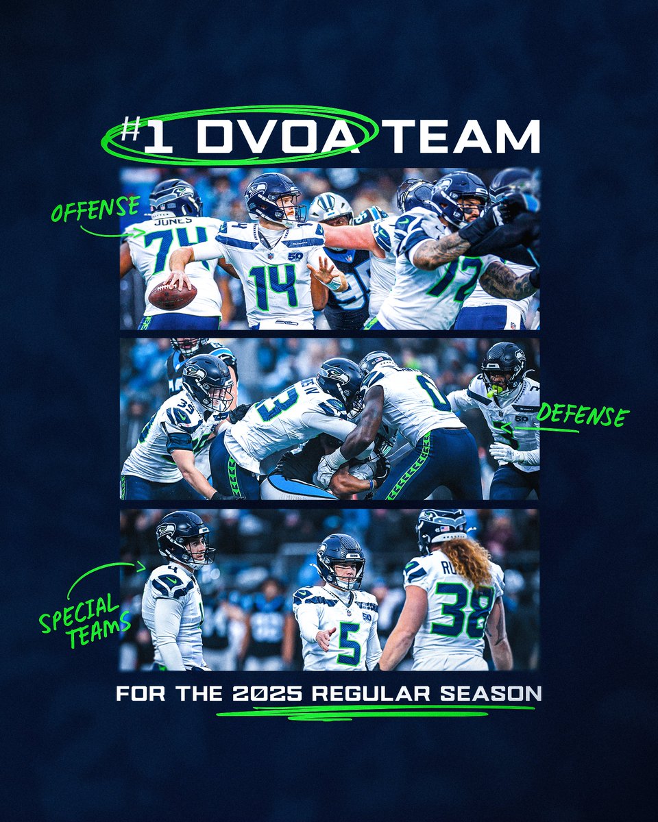 All phases, all season.