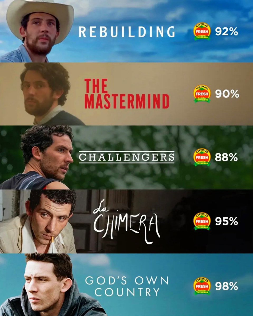 favdickinson's tweet image. his filmography is becoming excellent.