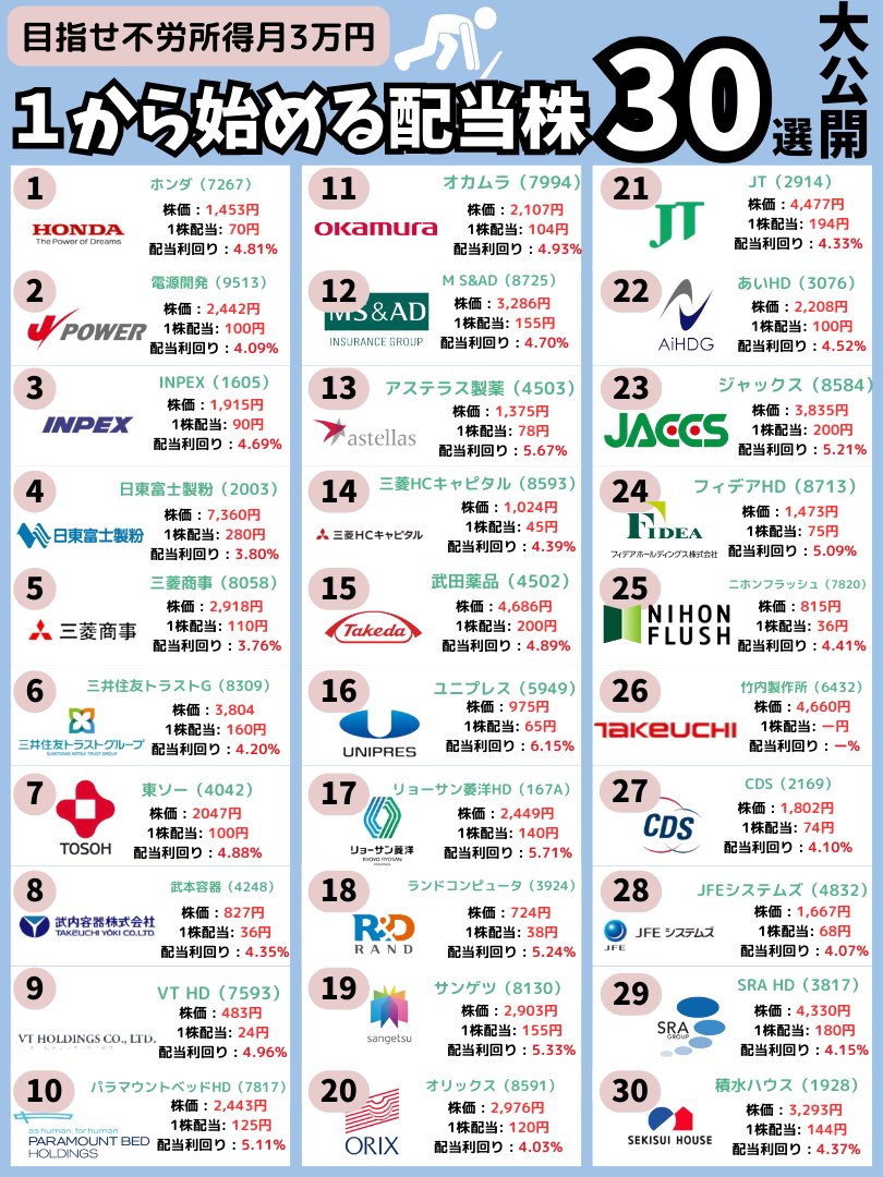 みぎてにじゃらじゃら (@ponporizuma) / Posts / X