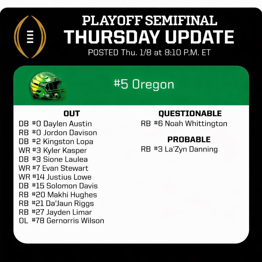 I like B1G Ducks and i cannot lie tweet media
