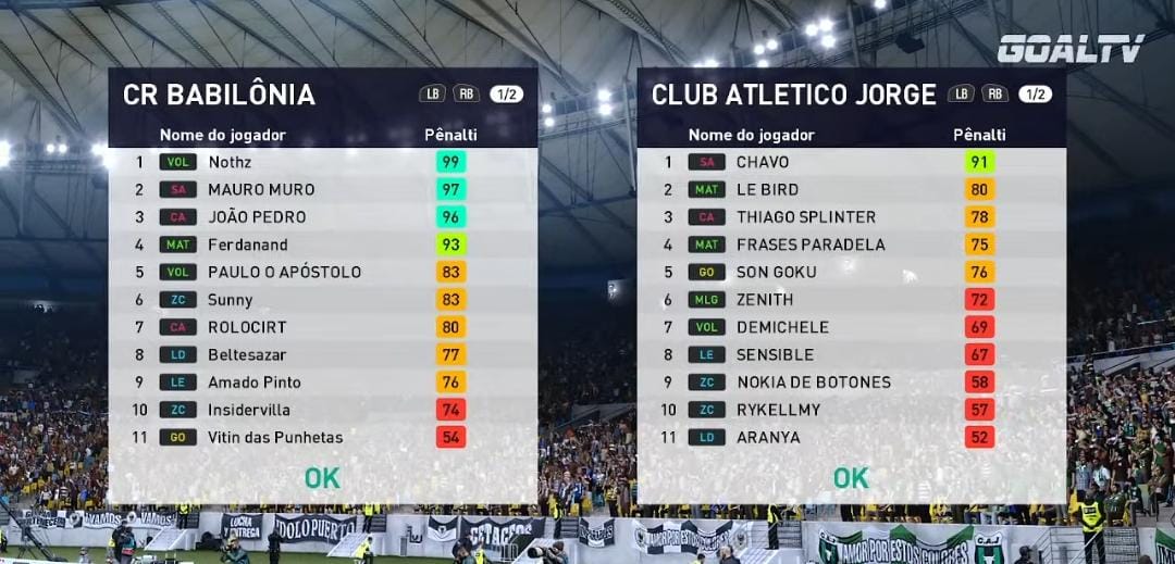 QUE TE GANE ESTO EN LA TANDA DE PENALES ES LO MAS HUMILLANTE QUE TE PODRIA PASAR EN TODA TU HISTORIA🐵🐵🐵🙊🙊🙊🙊

JORGE A LA FINAL CARAJO MIERDA