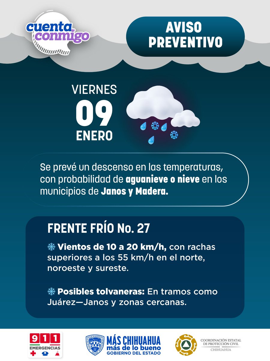 ⚠️ Aviso preventivo | Frente Frío No. 27

Desde las primeras horas del viernes se prevé un marcado descenso de temperaturas, con heladas, fuertes vientos y posible caída de aguanieve o nieve en algunos municipios del estado.

Se exhorta a la población a tomar precauciones,