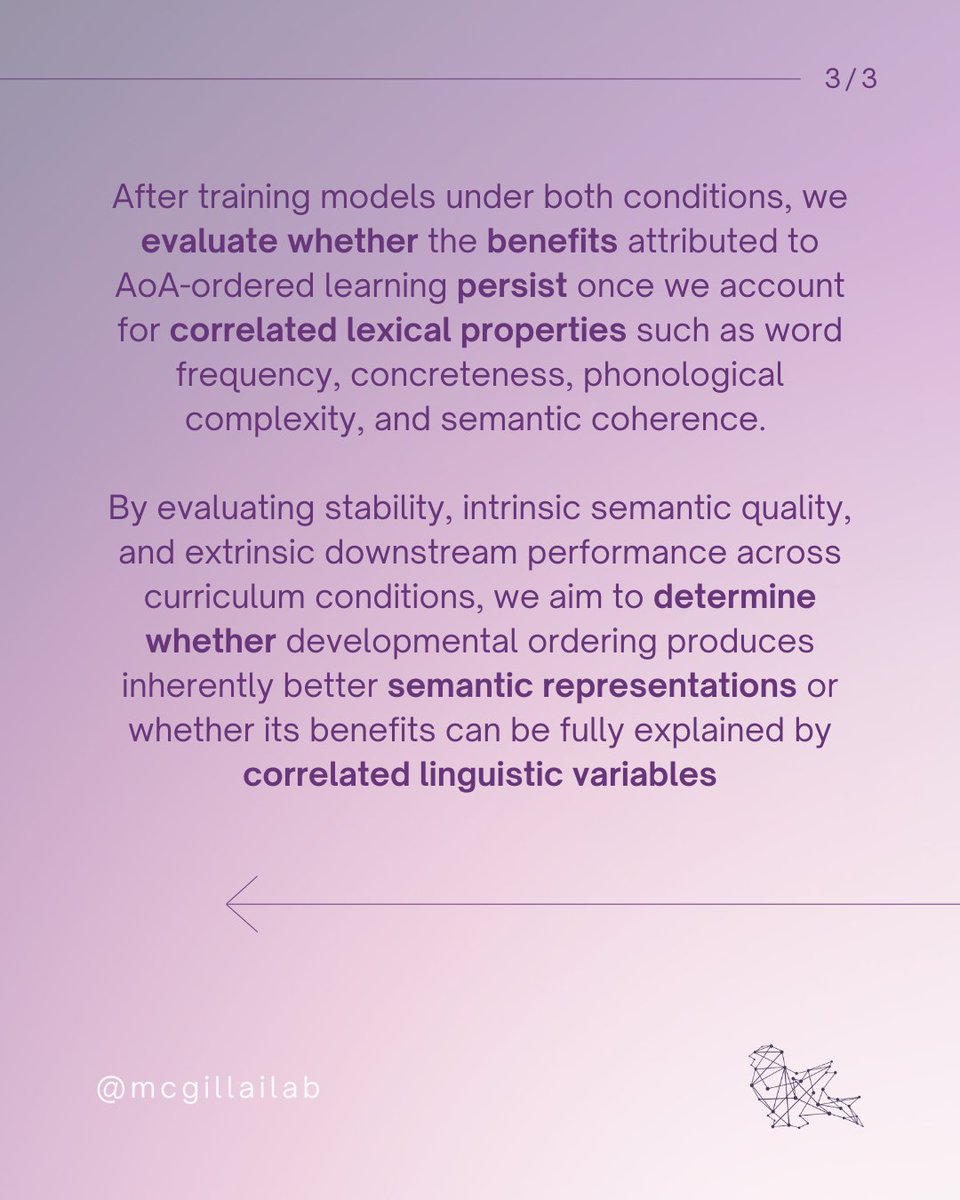 mcgillailab's tweet photo. 🧠✨ New ongoing work from the lab!

We’re studying how developmental learning order (Age of Acquisition) impacts the structure and stability of word embeddings.

Learn more on our website! https://t.co/2PiVzWKzYN