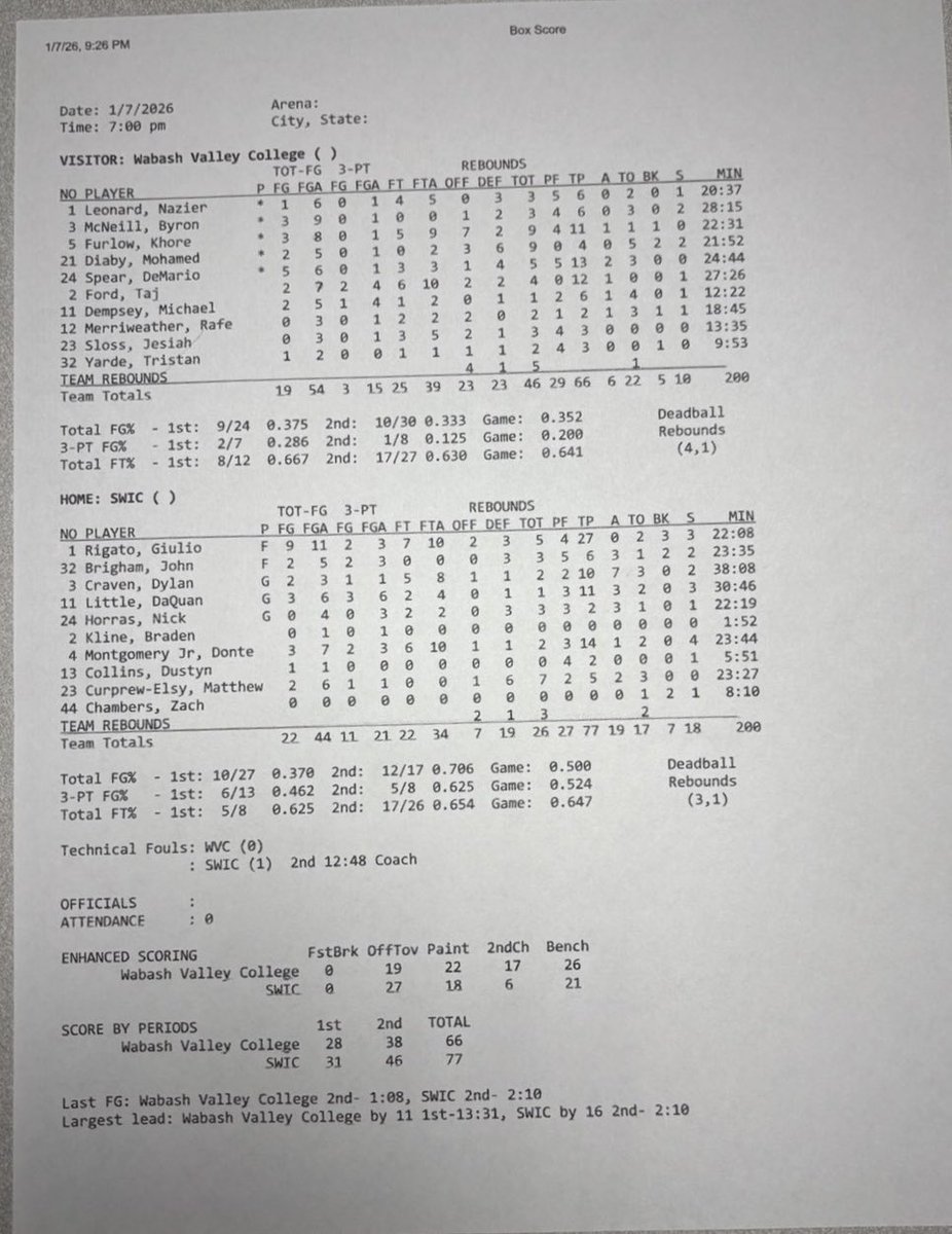 Giulio Rigato tweet media