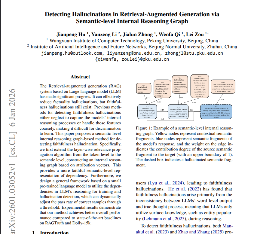 reasoning graph figure