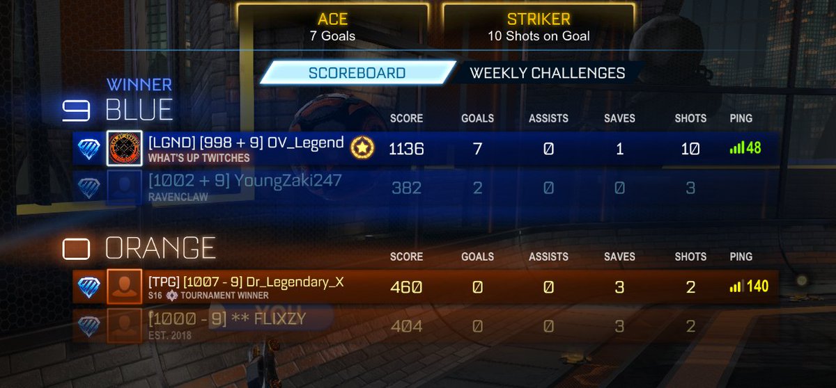 OV Legend tweet media