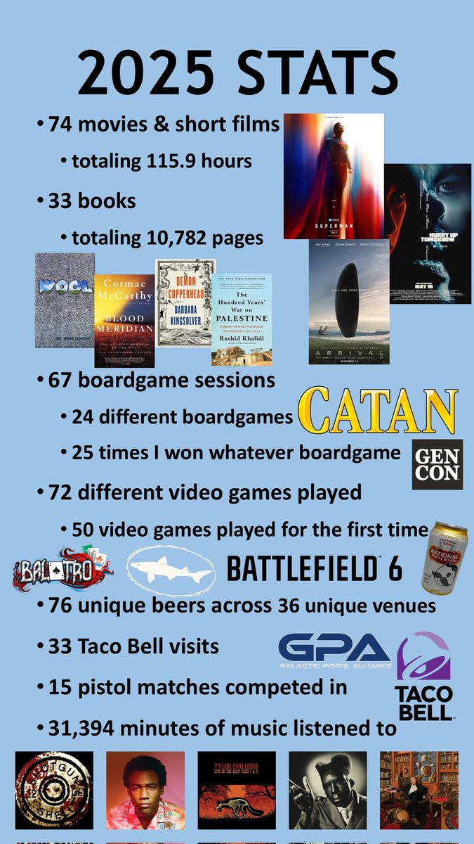 Braeden Gonzales (@bear_nd) on Twitter photo 