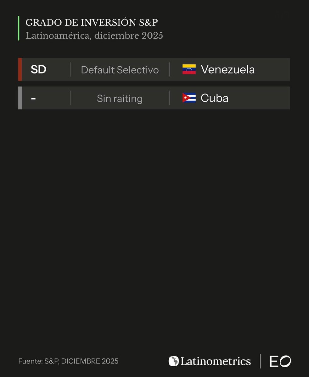 Fondo de tabla.... para variar😒