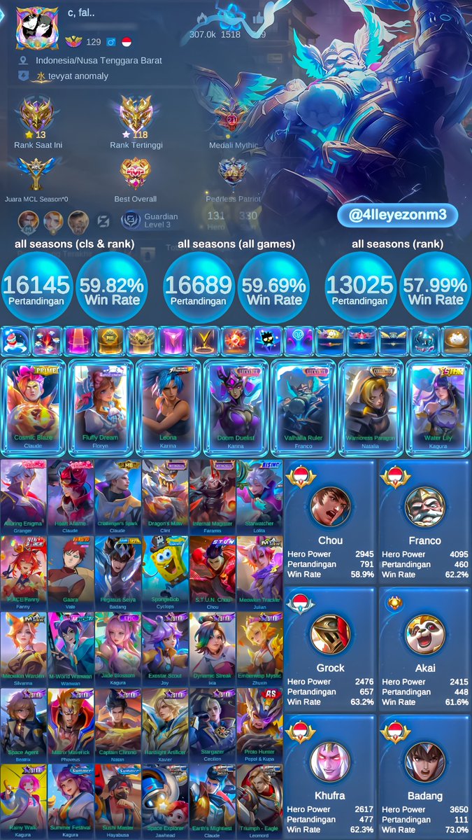 yunnkler's tweet image. ꩜ WTS AKUN BUCIN ꩜
.ᐟ Bonus squad lv 10 (tinggal rename)
.ᐟ Bonus affinitas lv 10
.ᐟ Akun mid roamtb, spek ada di foto
.ᐟ wa.me/6287819815080

#zonauang️ #zonajajan #akunmlbb #mlbb