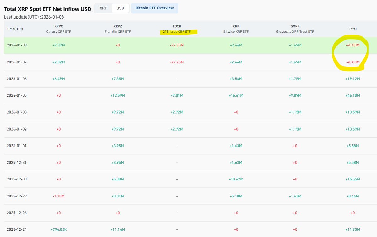 xrp전송대행[구글도배,구글찌라시 텔 𝑮𝑺𝑬𝑶8]텔레그램OTC.fvi