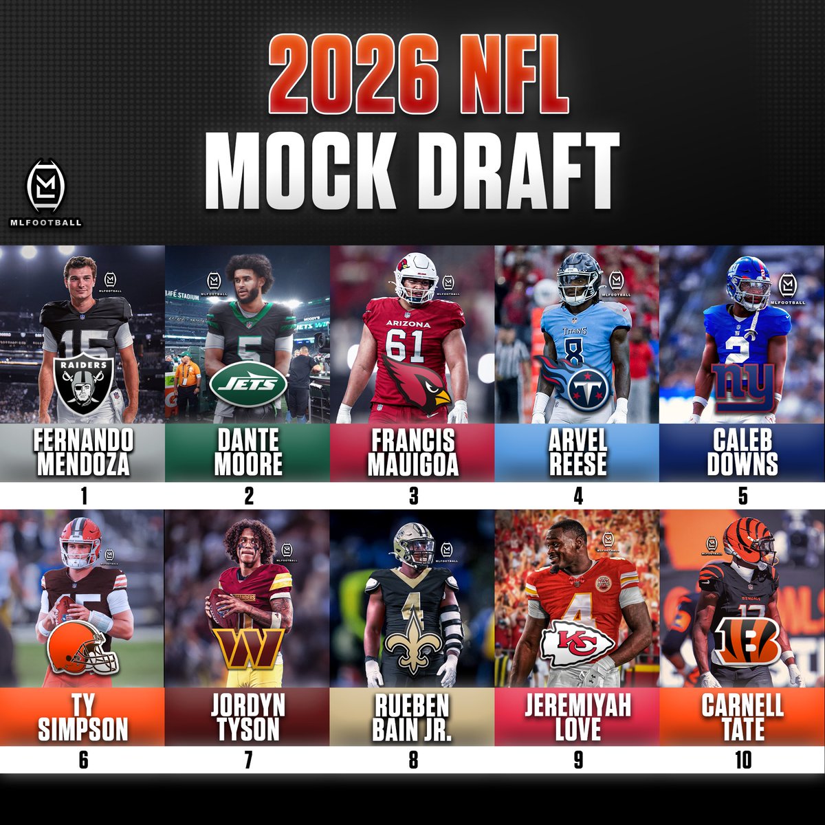 MLFootball tweet media