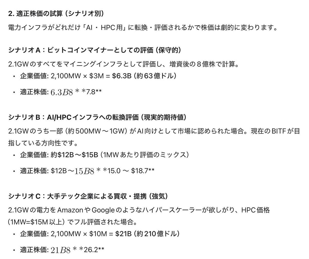 BITFの2.1GWの電力と流通株式で適正株価を算出 ※今までの増資の傾向から今後の増資も加味して計算