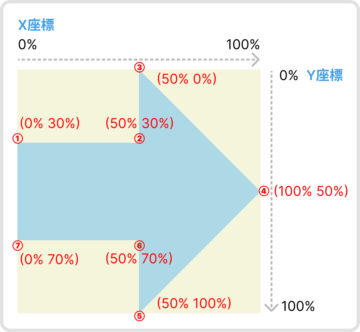 STAND4U@ 新講座4/23(木)リリース tweet media