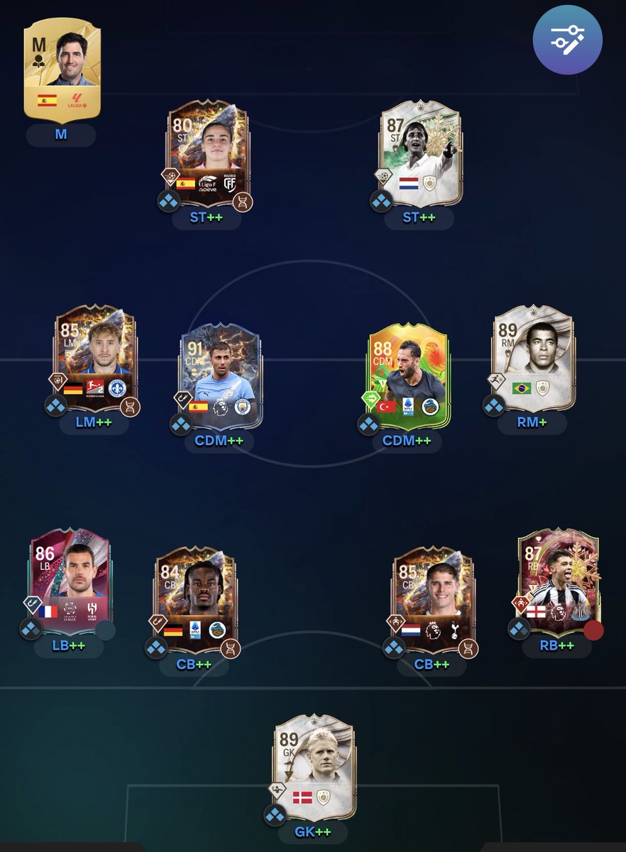 الــبــروفــيـــســـور tweet media