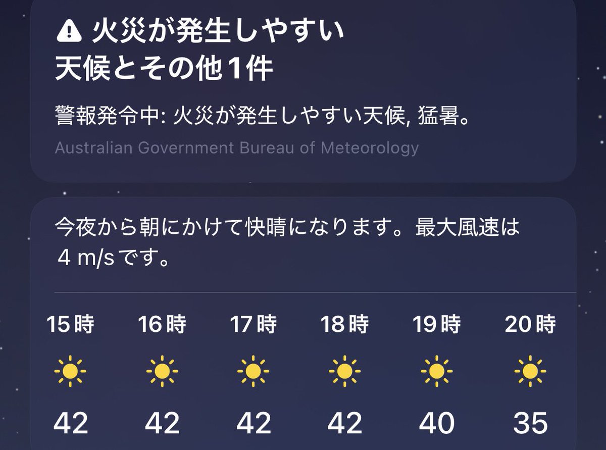 オーストラリアで気温43度を初体感
もわっとしてはしてるけど日本みたいに湿気はなくて風はあるから、温風ドライヤーを全身で浴びてる感じで意外と大丈夫だった！