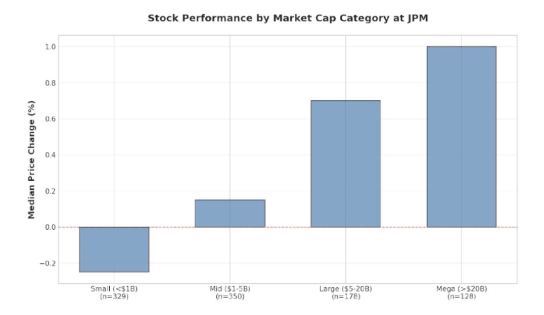 BowTiedBiotech 🧪🔬🧬 tweet media