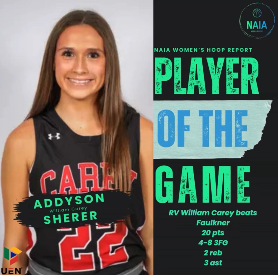 NAIA WBB Hoops Report tweet media