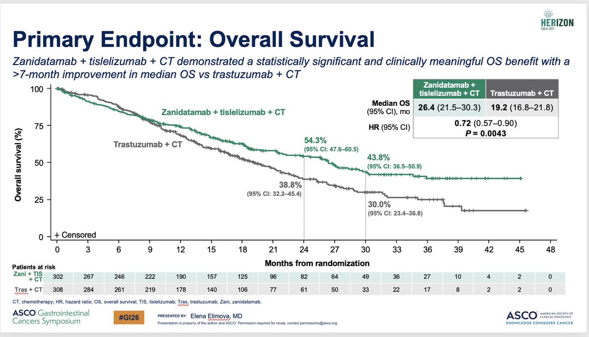 Arndt Vogel tweet media