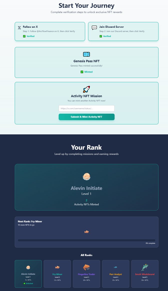 π²gwevAbu Huraira| ETHGas ⛽ tweet media
