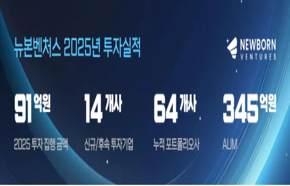 10 억 투자 포트폴리오 (82) 사진