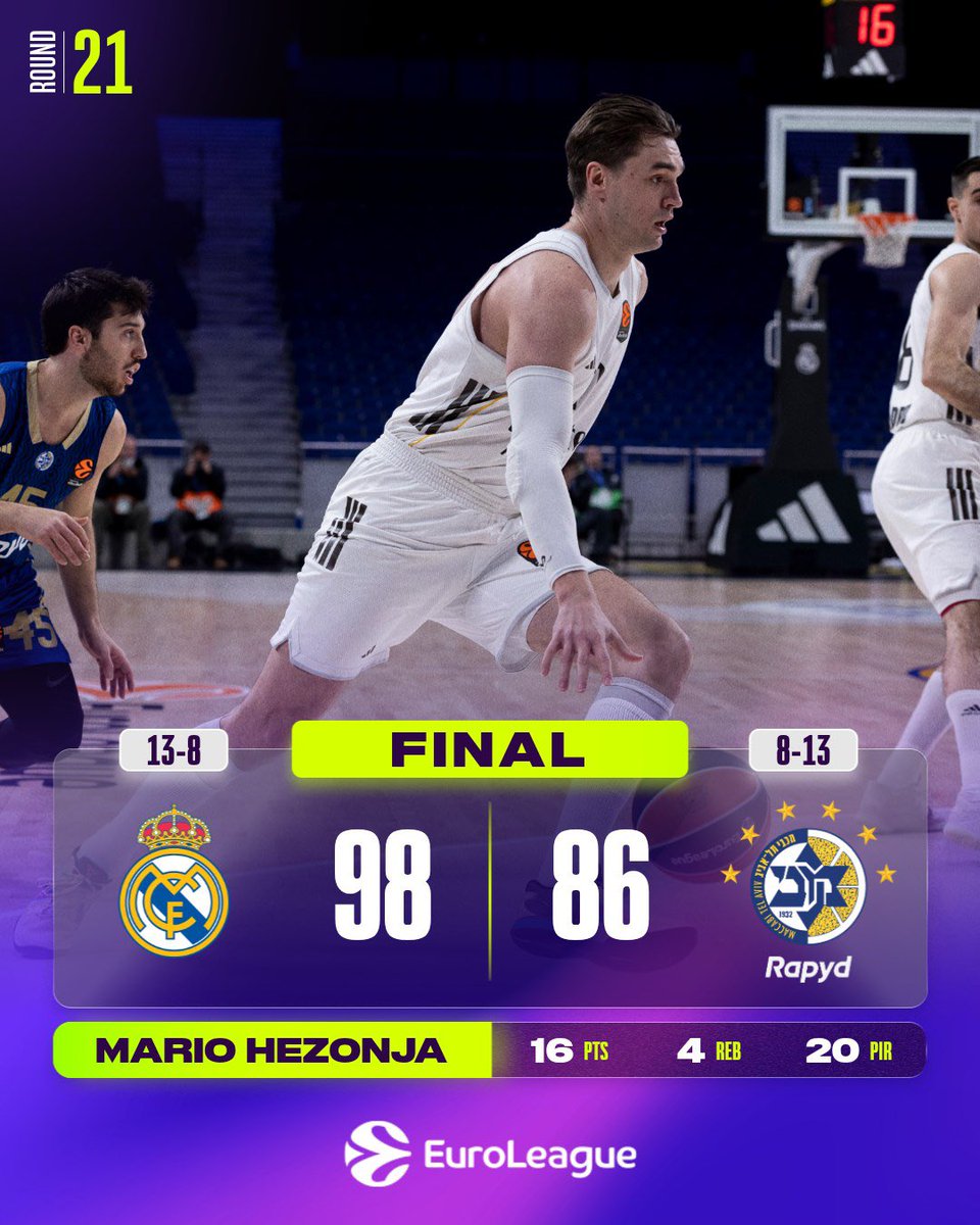 EuroLeague tweet media