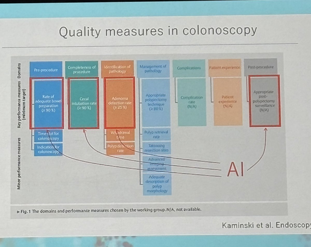 Allison Rosen, MS tweet media