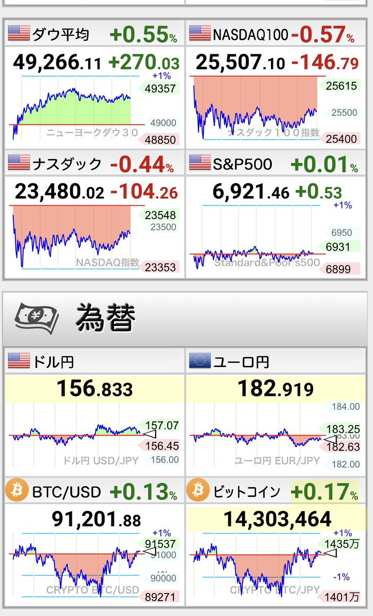 numocoinミ☆𝑁𝑈𝑀𝑂𝑅𝑂.𝐼𝑂☆彡비트코인 USD.nas