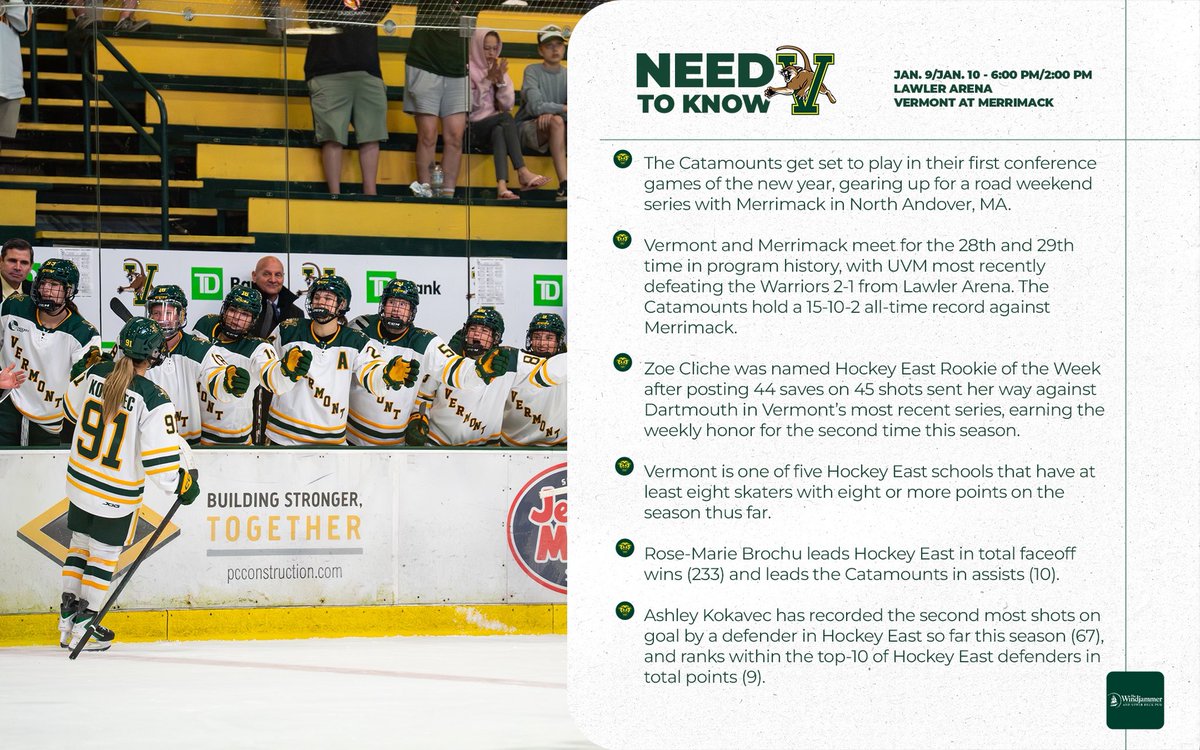 UVMwhockey's tweet image. 𝐍𝐄𝐄𝐃 𝐓𝐎 𝐊𝐍𝐎𝐖 back to @hockey_east play 😼

#802Hockey