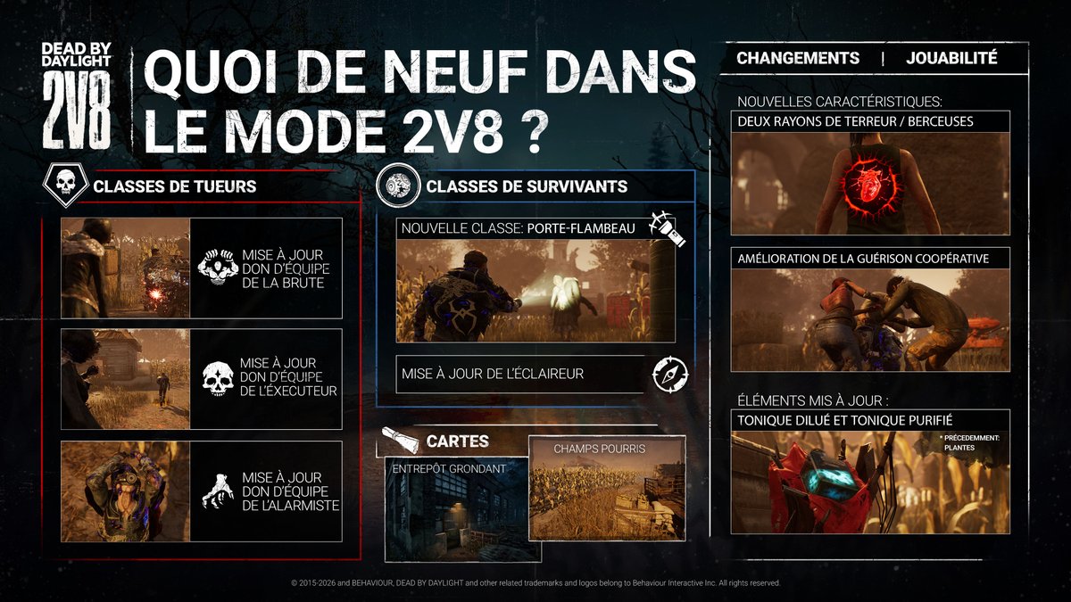 Dead by Daylight FR tweet media