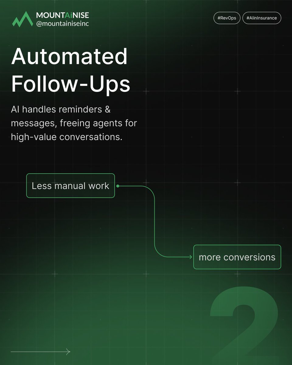 Mountainise tweet media