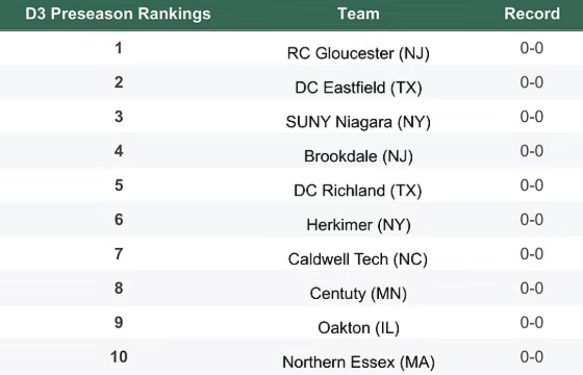 Tad Slowik tweet media