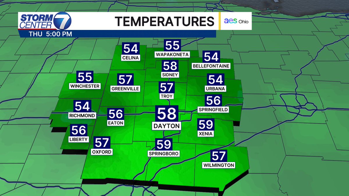 Good evening! Here is a look at the current temperatures across the Miami Valley! #OHwx #INwx