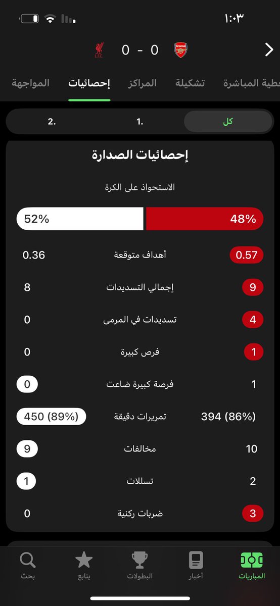 🇰🇼 tweet media