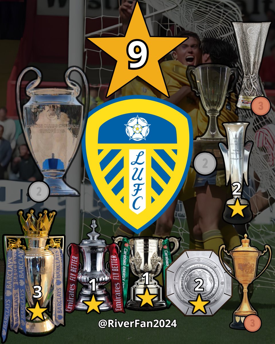 #PremierLeague Fecha 21, TOP16 📃
28pts. <a href="/CPFC/">Crystal Palace F.C.</a>
27pts. <a href="/SpursOfficial/">Tottenham Hotspur</a>
26pts. <a href="/afcbournemouth/">AFC Bournemouth 🍒</a>
22pts. <a href="/LUFC/">Leeds United</a>