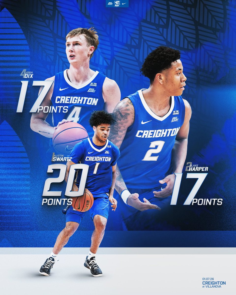 Creighton Men’s Basketball tweet media