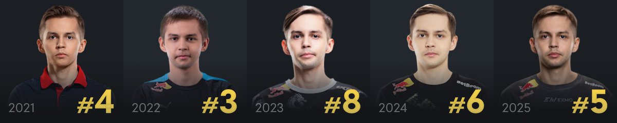 statsmeister tweet media