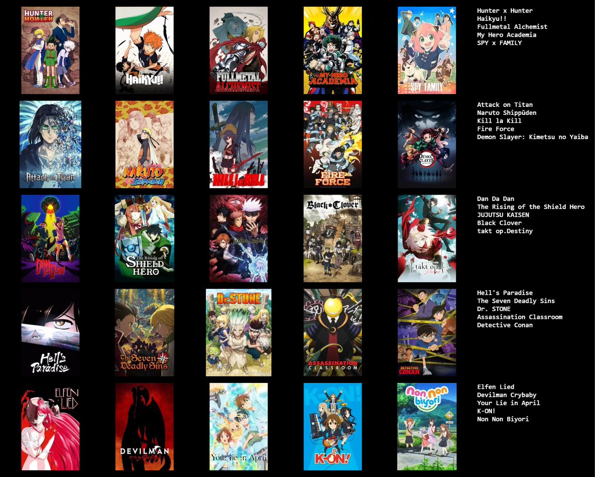 emailosback's tweet image. My top 25 anime series :)