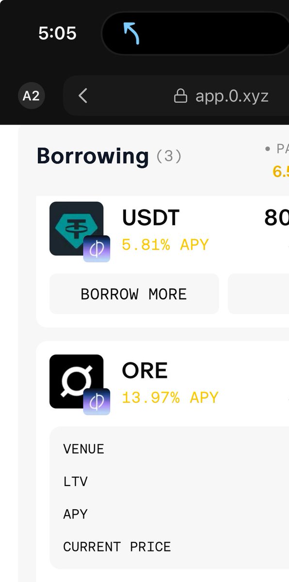 Thank u degens for lowering that apy 
300% hurt for a hot min