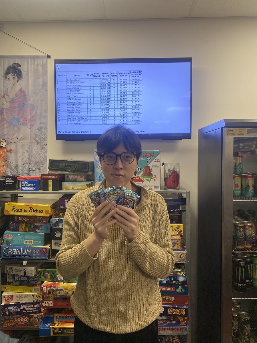 チャンピオン
4-0
Deck: サーフゴー/フーディン